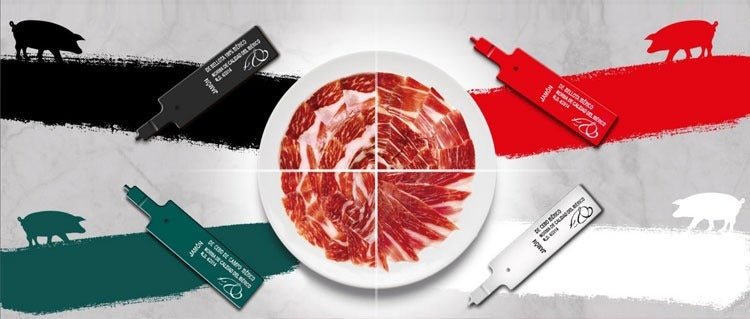 Infographie des brides et scellés du jambon ibérique de Salamanca : distinction entre étiquette noire, rouge, verte et blanche - Miss Jamon